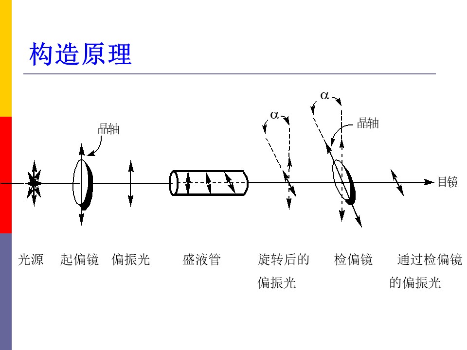 幻灯片15.JPG