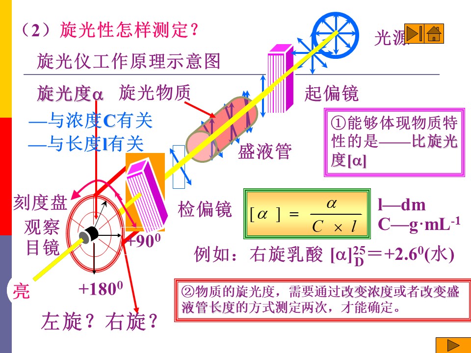 幻灯片6.JPG