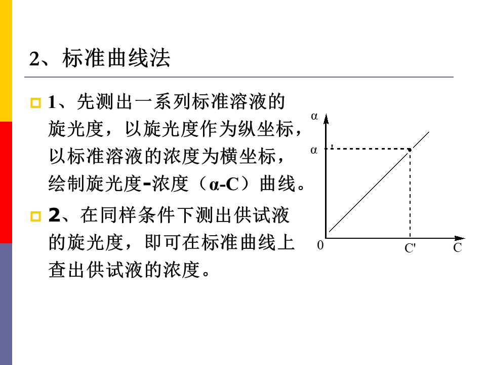 幻灯片26.JPG